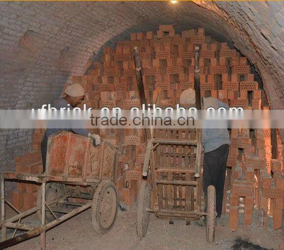 New technology! kiln for clay brick production