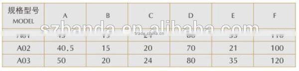 cheaper price villa lift instantaneous safety gear