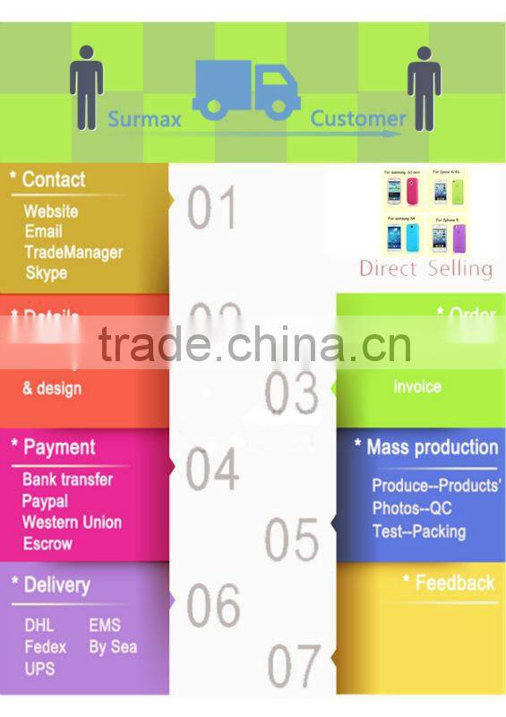 Mobile/cell phone accessories galaxy phone cases for samsung s5