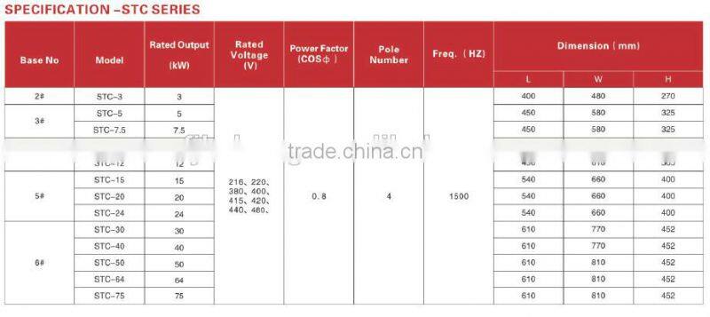 STC series three phase alternator generator