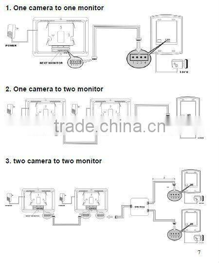 New Arrival High Quality 10"inch apartment video door phone