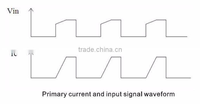 HANSHIN 22448-8J115 22448-8H315 Electronic Ignition Systems For Cars MITSUBISHI Ignition Control Module H6T20173