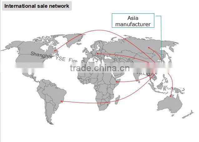 new protective Fire fighter helmet