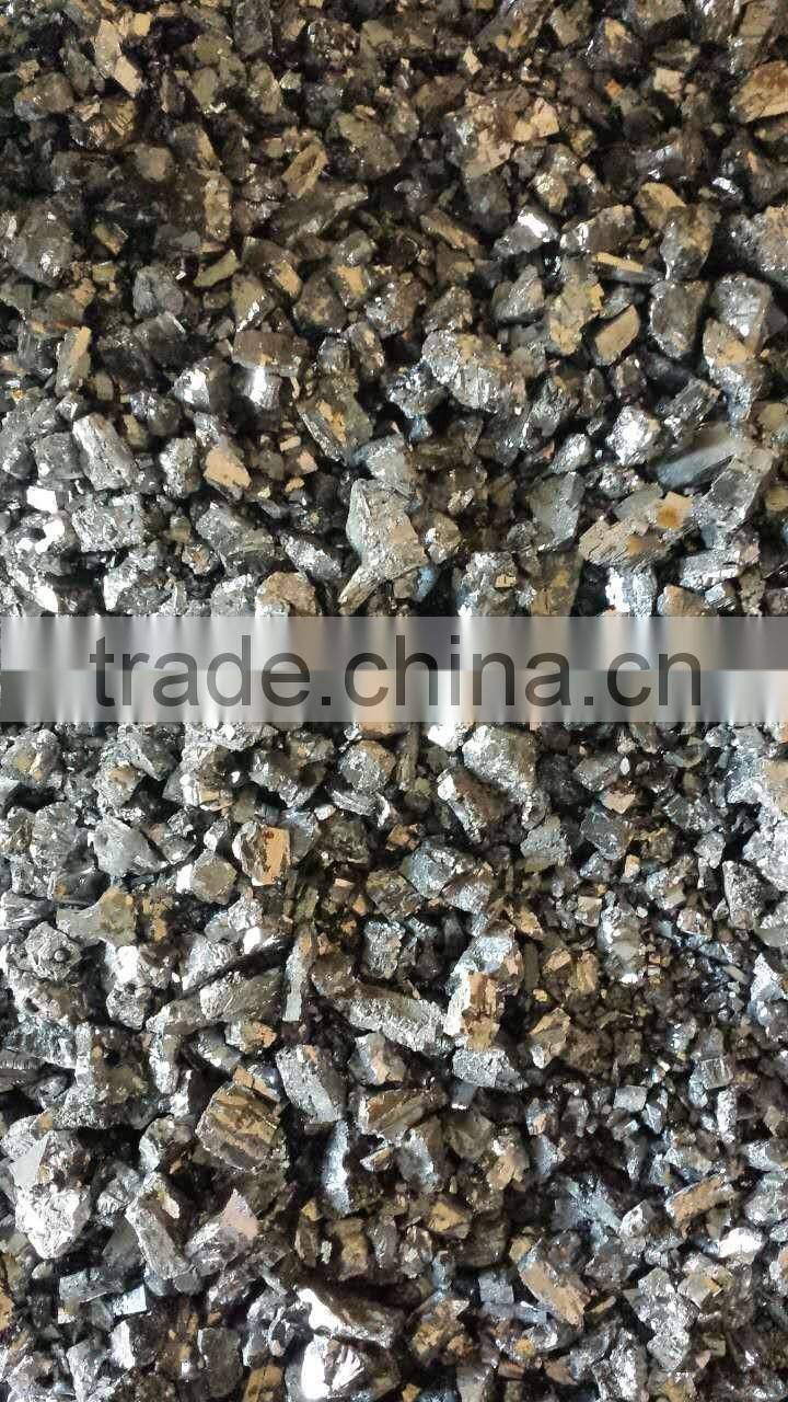 fev product 80% and 50%