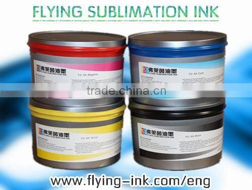 Sublimation type heidelberg offset heat transfer printing machine ink