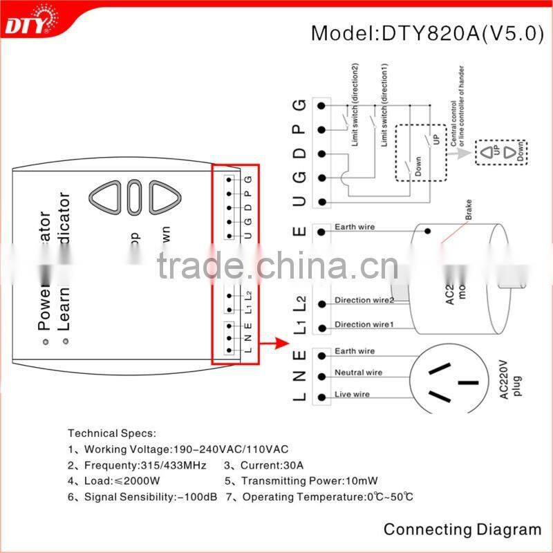 DC12V or DC24V Dual tubular motor wireless controller system