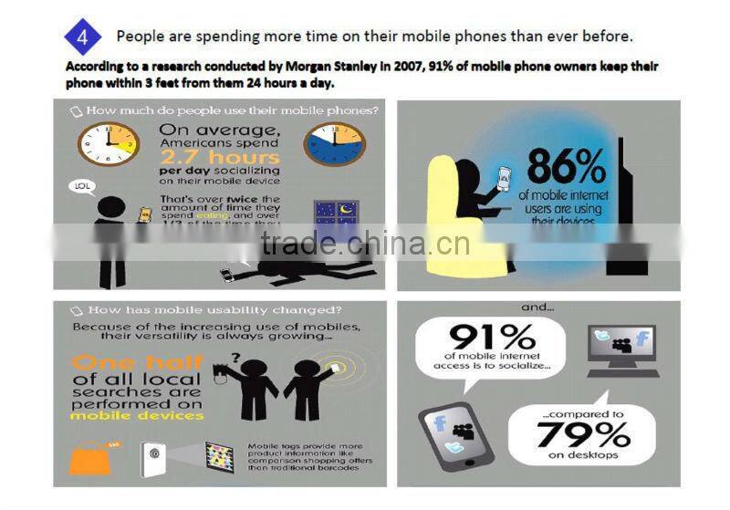 WiFi Advertising Equipment ( Smart WiFi Server )