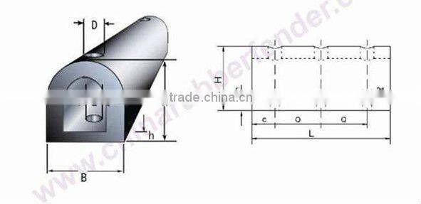 DD Rubber Fender (Port)