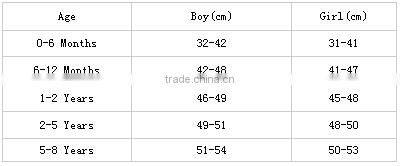 2015 Hot Sale Many Sizes Outdoor Funny Children Flat Cap Baby