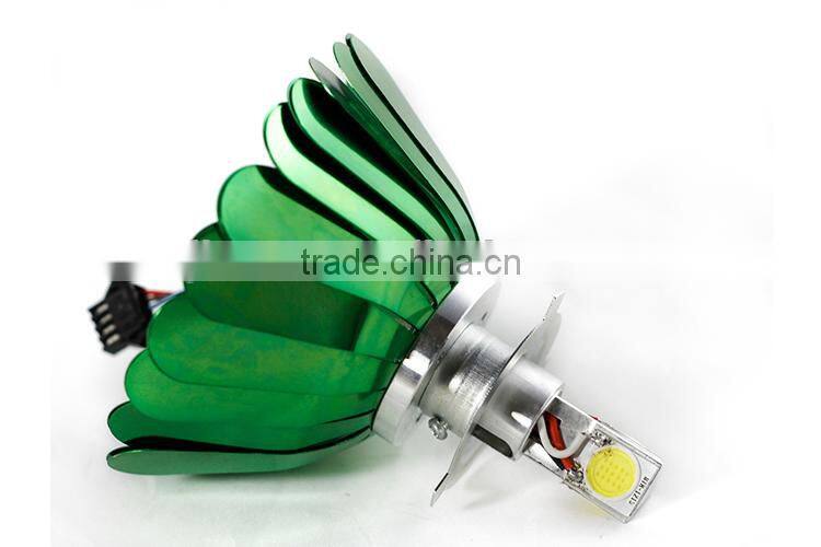 DC 12V motorcycle led headlight,2000 lm headlight