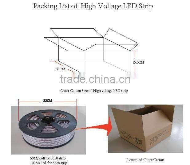 5050 30led/m 220v Flexible LED Strip CE ROHS 2years warranty