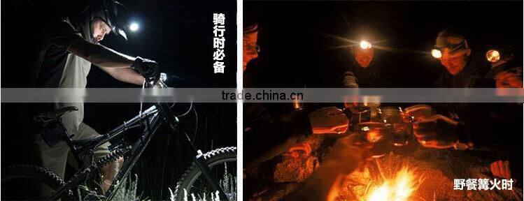 Mini outdoor Led Head Lamp