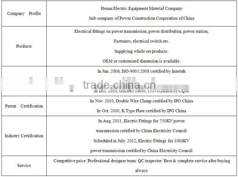 12kV/15kV Porcelain Dropout Fuse