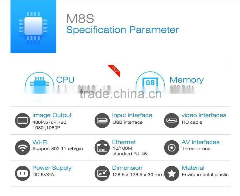 Android M8S TV Box Amlogic S812 Quad Core 4K H.265 2GB/8GB