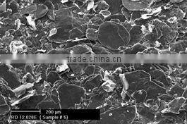 casting used Natural Flake Graphite Powder