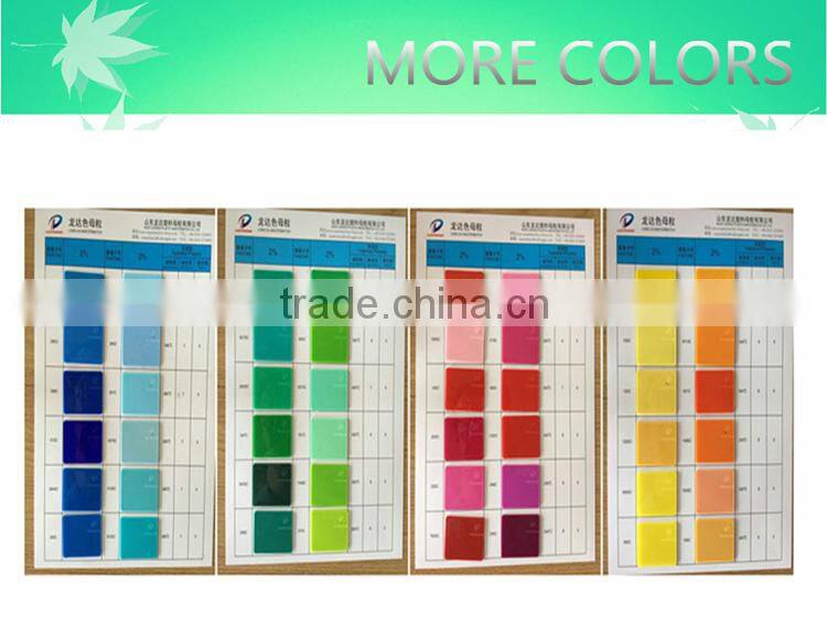 Red Color Masterbatch