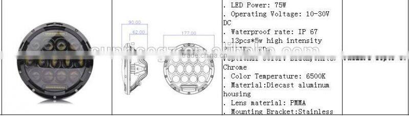7 Inch CRE LED JEEP Driving Light, IP 67 Waterproof New Design 7 INCHJEEP LED Work Light (SR-LDW-7175,75W)