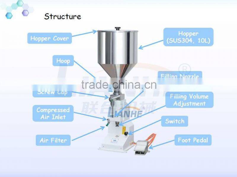 Small Lab Pneumatic Liquid Soap Shampoo Lotion Filling Machine