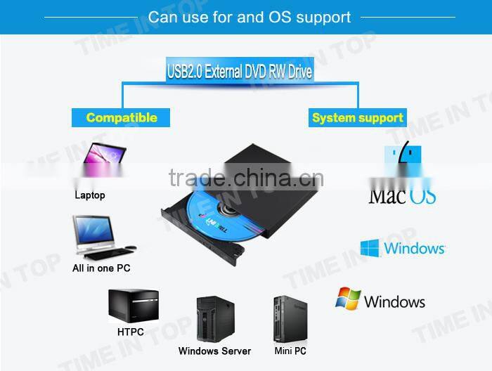 External Lightscribe USB2.0 DVD RW Drive for Notebook