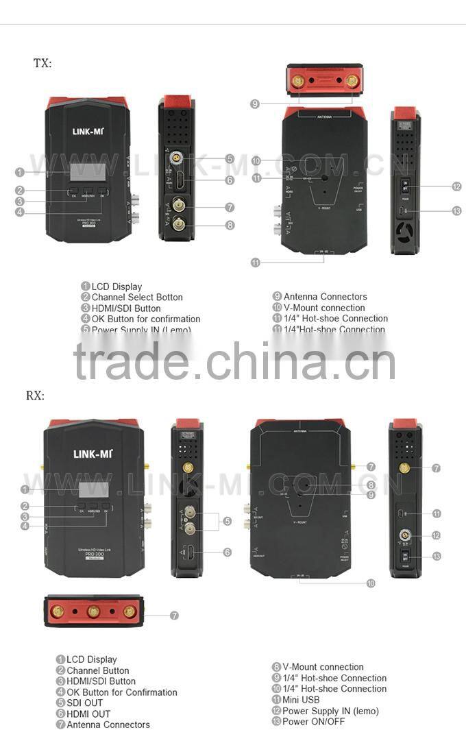 LINK-MI LM-PRO300 800M/2625ft HDMI/SDI wireless video transmitter and receiver WHDI technology
