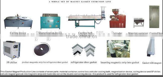 Magnetic Strip Extrusion machine for refrigerator door gasket ON SALE with GOOD PRICE
