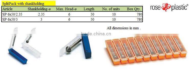 Versatile multiple plastic split unit pack packaging for plants and technical applications Five Pack Split Pack FP SP