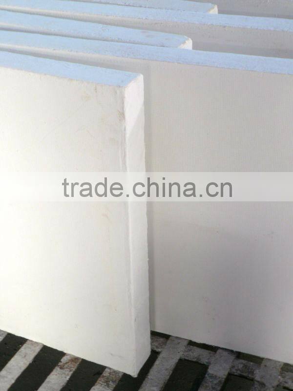 calcium silicate board price for power industry 1000 degrees celsius