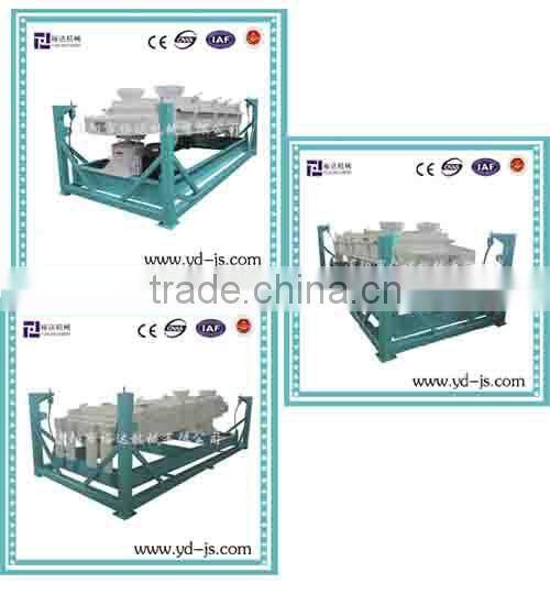 SFJH165*2c series rotary sifter