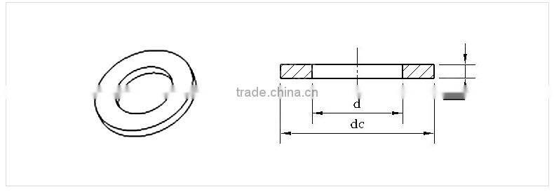 High quality aluminum flat gasket/aluminum ring gasket M2-M20