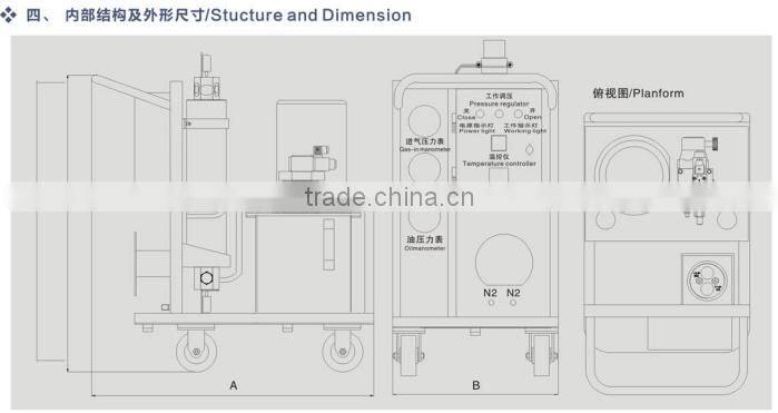CDZS-D1N2 Charging vehicle hydraulic
