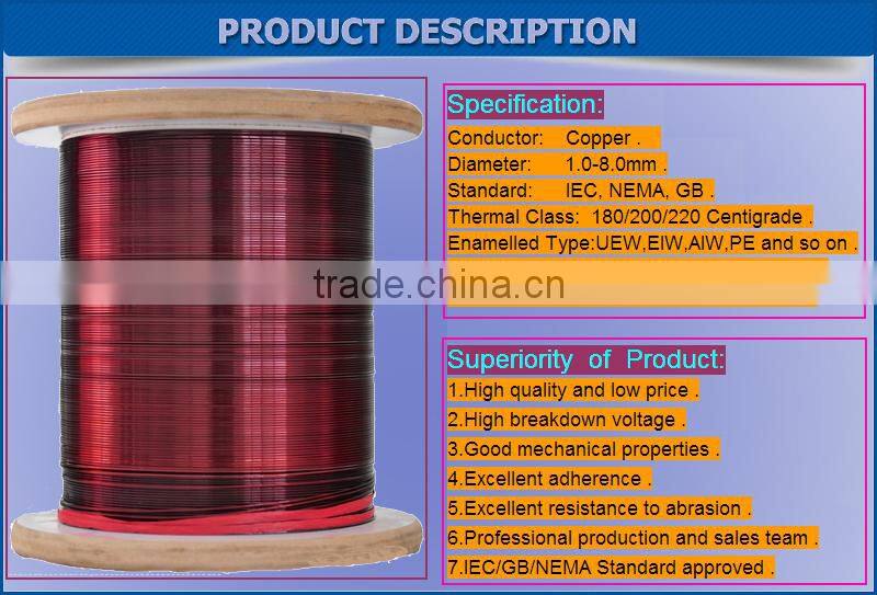 China manufacturer for round SWG enamelled copper wire