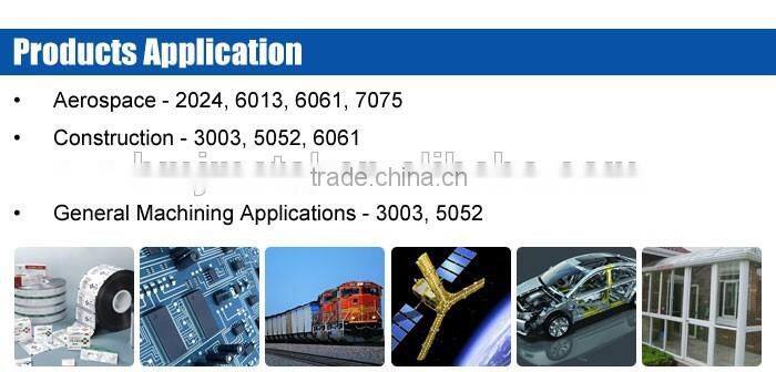 1.5mm Thickness Aluminium 1100H 14 Hardness Coils