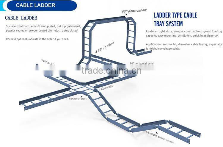Q235 carbon steel powder coated cable tray ladder