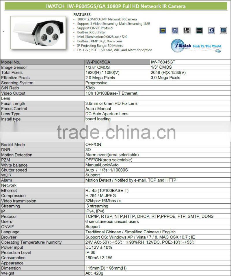 IW-P6045GS-GA Full HD 1080P IP Night Vision Camera