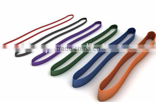 BAND02 Resistance loop band