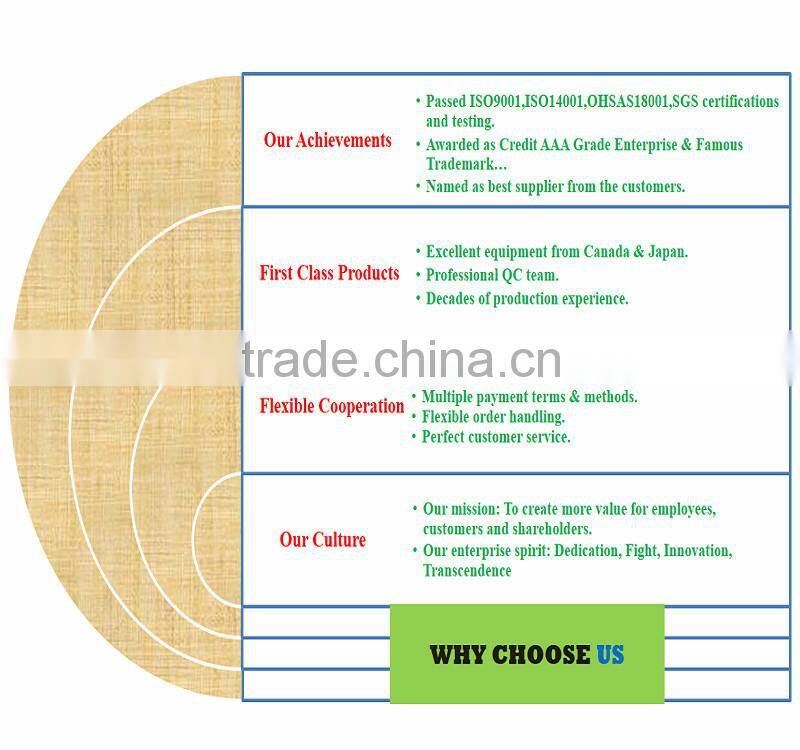 curtain wall aluminum honeycomb panel factory