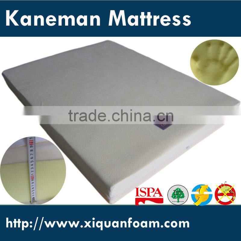 Washable Velour Fabric Compressed Memory Foam Mattress