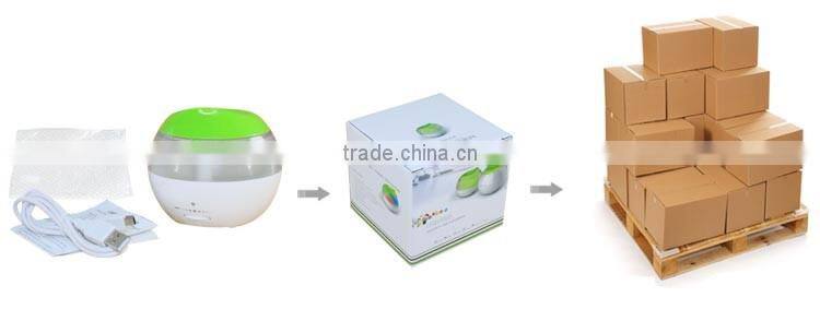 Fantasy Anion Humidifier / Ultrasonic Mist Maker / Mist Humidifier