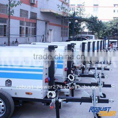 Construction Mobile Lighting Tower (RPLT4000)