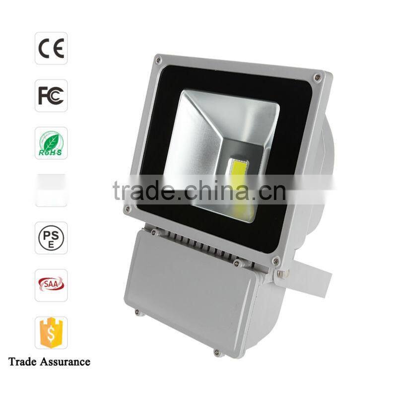 Cob 80w waterproof uv led price with CE Rohs