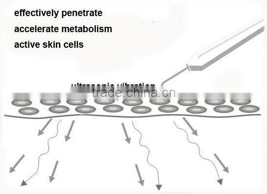 2015 home beauty device skin scrubber microdermabrasion