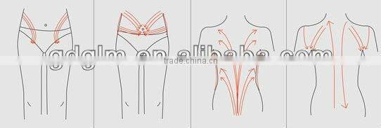 Vacuum Cavitation System sixpolar rf /multipolar RF machine /RF slimming machine