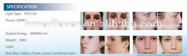 skin care beauty machine PDT led light therapy