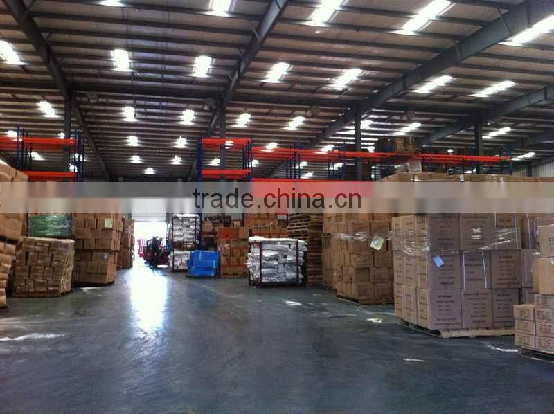 International Procurement Services in China