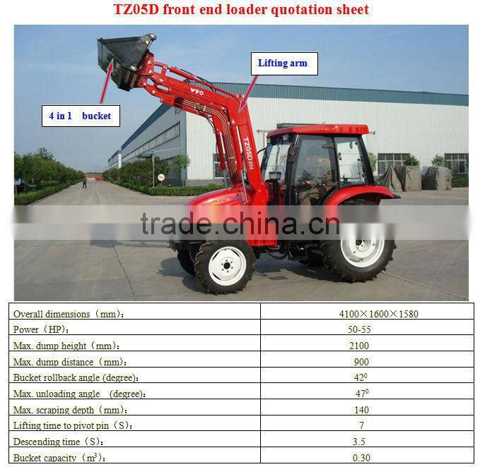 100hp tractor with front loader 4 in 1 bucket