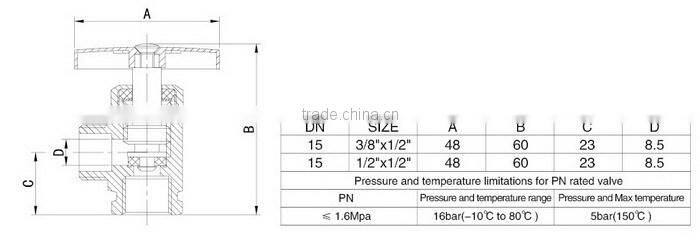 angle valve, brass angle valve, angle stop valve