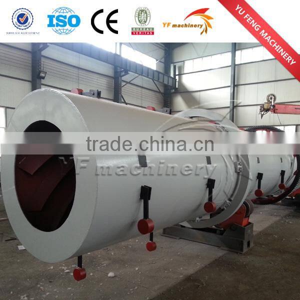 Yufeng Brand corn stalks, cotton stalks for pellet production line, pellet making plant