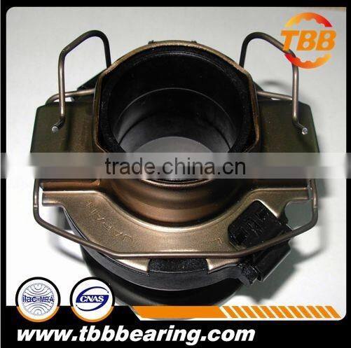 Automobile spare parts Clutch release bearing VKC3515 VKC3559