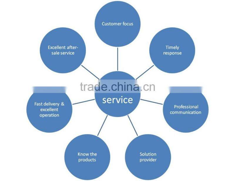 FOLDABLE 2, 3 & 4 STEP LADDER NON SLIP TREAD STEPLADDER