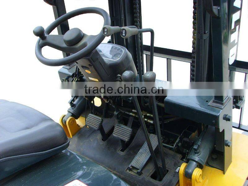 CPCY28 FORKLIFT WITH CE